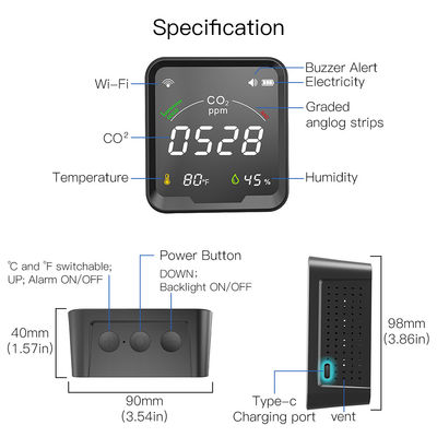 Detector esperto 3 do CO2 de Wifi em 1 com exposição de Oled